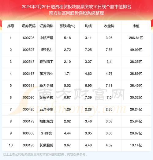 2024年北京租牌照多少钱一个(2024年北京租牌照费用大概是多少？)