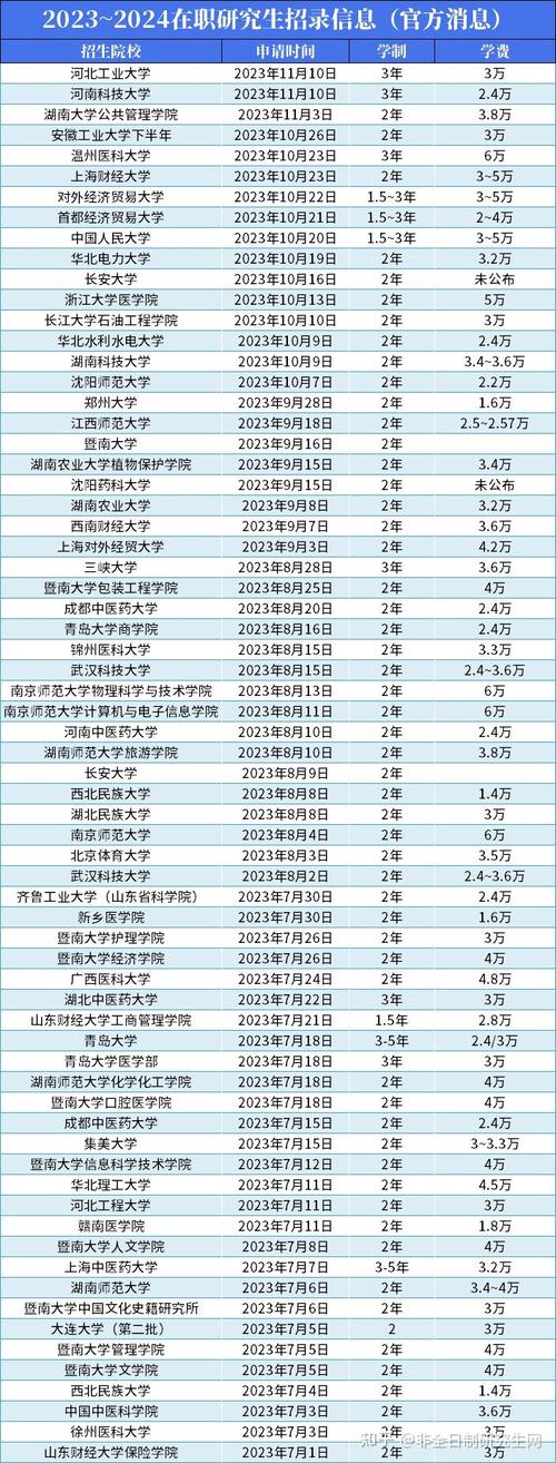 2024年北京租车牌号租一年多少钱(2024北京租车牌号年租费用解析)