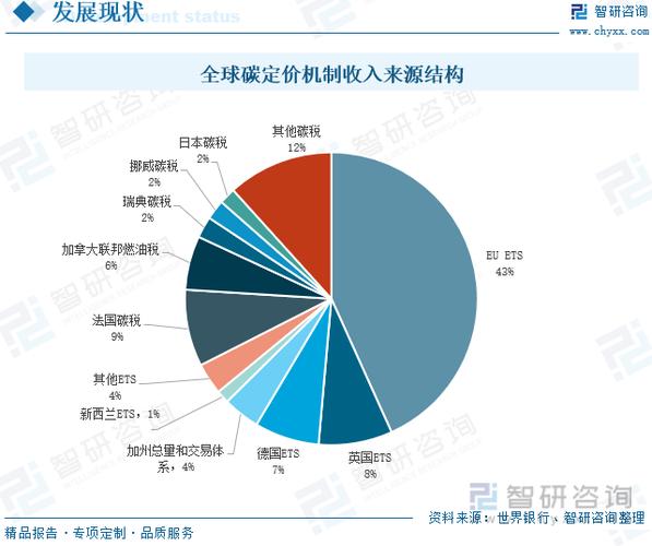 2024北京租电车指标的公司(2024北京电车租赁指标公司概览)