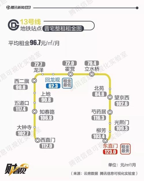 闲置北京租新能源指标中介价格(新能源指标租赁：北京中介价格解析)