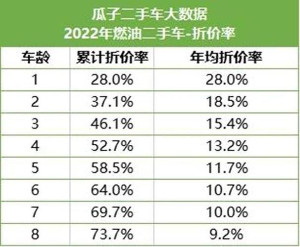 2024车牌指标1年多少钱(2024车牌指标1年费用概览)