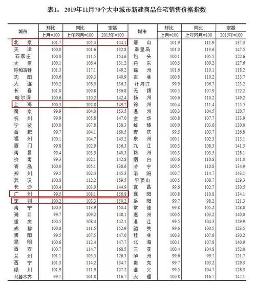 现在京牌一般多少钱(“京牌价格概览：市场行情与影响因素”)