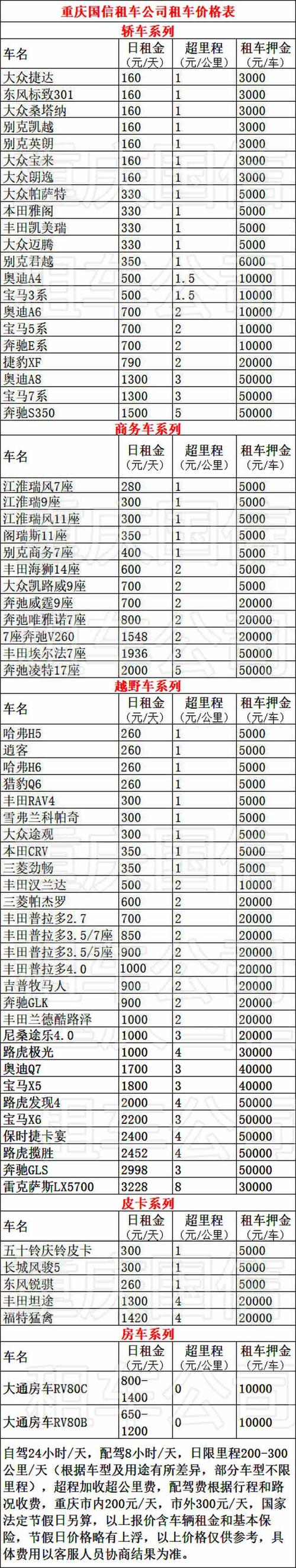 一个北京租车牌租赁价格多少(北京租车牌租赁价格全解析)