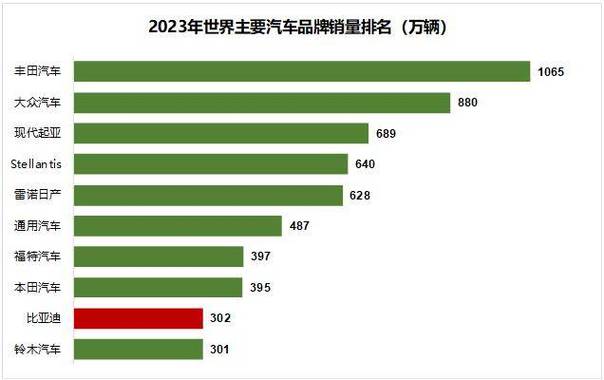 2024年新能源指标租赁价格(2024年新能源指标租赁价格全解析)