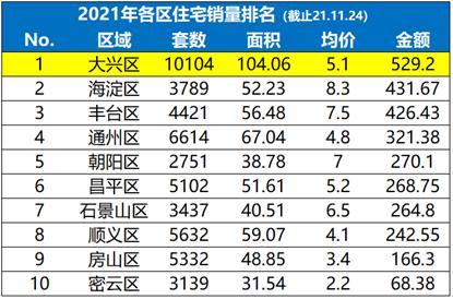 2024年北京租新能源指标价格多少(2024北京新能源指标，价格优势尽在掌握)