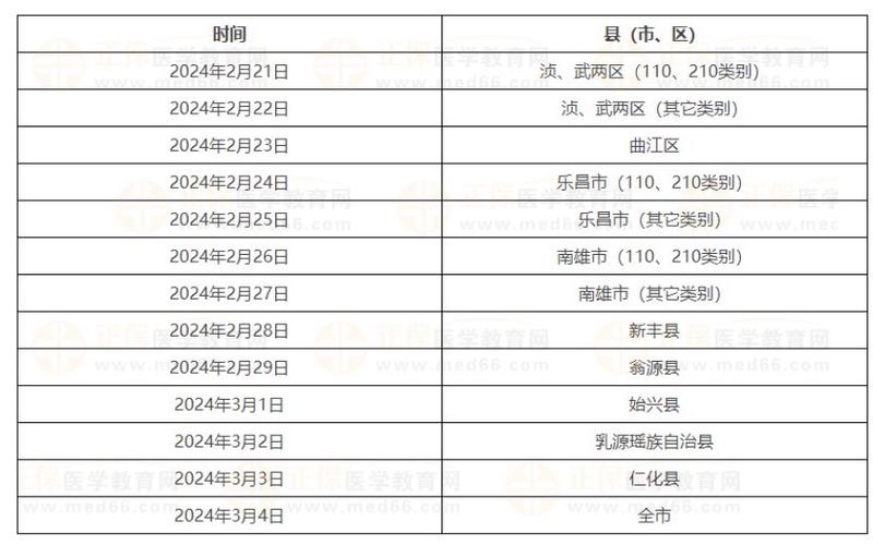 2024年北京租牌照需要多少钱(2024北京牌照租赁，价格透明，省心省力)