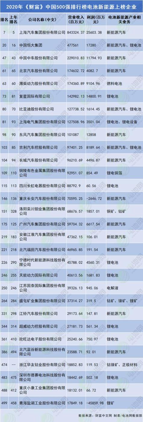 2024年新能源车牌转让公司(2024年新能源车牌转让公司靠谱吗？)