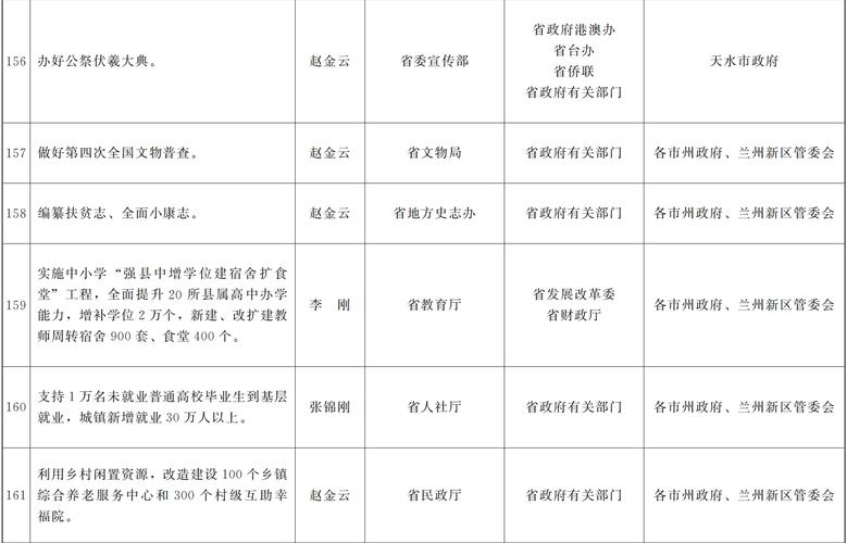 2024北京牌照指标一年多少钱呀？(2024北京牌照指标费用解析)