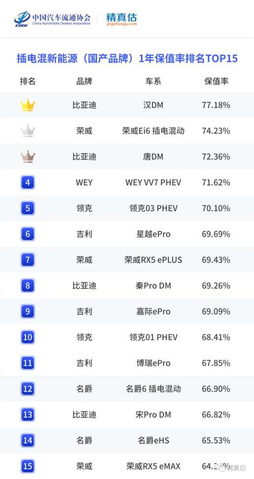 现在电车指标租赁价格多少(现在电车指标租赁价格是多少？)