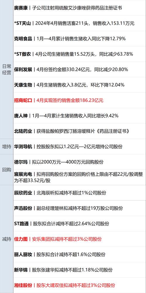 2024年北京车指标出租中介推荐(2024北京车指标：中介推荐与租赁指南)