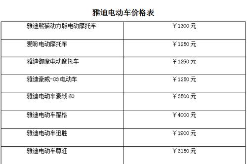 一个电动车牌出租大概多少钱(“电动车牌出租：价格解析与市场趋势”)