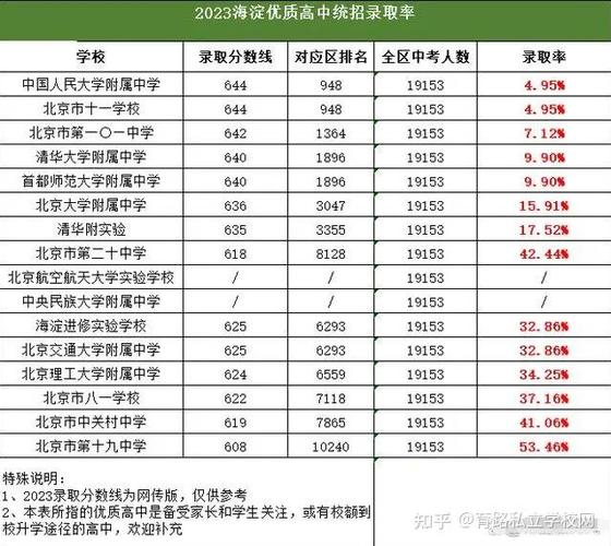 2024北京牌照指标能卖多少钱(2024年北京牌照指标大概能卖多少钱？)