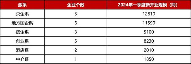 2024年北京租牌照一个多少钱(2024年北京租牌照价格解析)