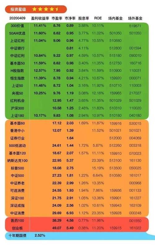 2024北京租新能源指标租一个多少钱(2024北京新能源指标租赁：省钱秘籍！)