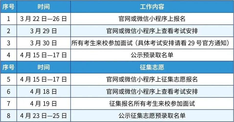 2024年北京车牌号服务平台(2024北京车牌号攻略：小红书用户推荐平台)