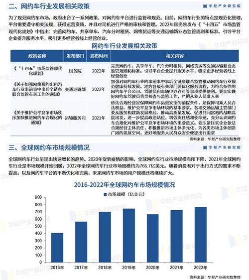 2024车牌指标服务平台(2024车牌指标！)