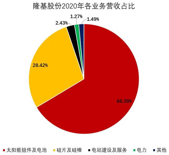 2024年北京租新能源指标三年多少钱呀？(2024北京新能源指标租赁：3年费用大揭秘！)