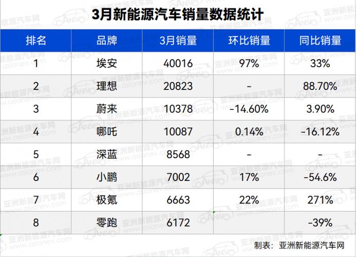 2024年北京租新能源指标大的出租公司(2024北京新能源出租车公司指标)