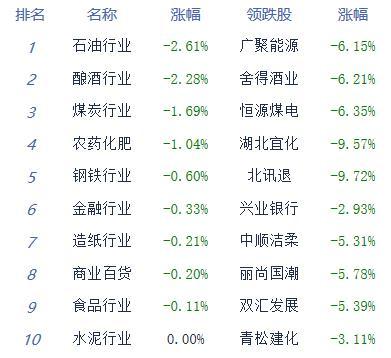 2024年新能源指标新成交价(2024新能源指标新成交价大揭秘！)