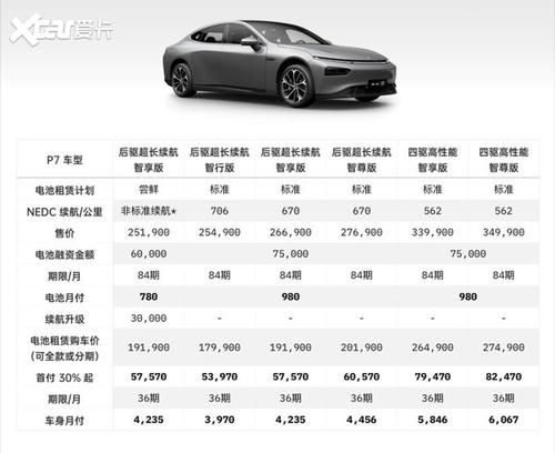 闲置北京租新能源指标一般多少钱(北京新能源指标租赁价格大概是多少？)