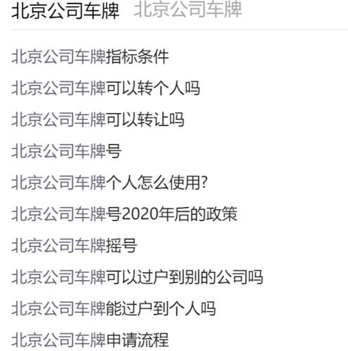 2024年京牌指标转让(2024年京牌指标转让：流程、费用与注意事项)