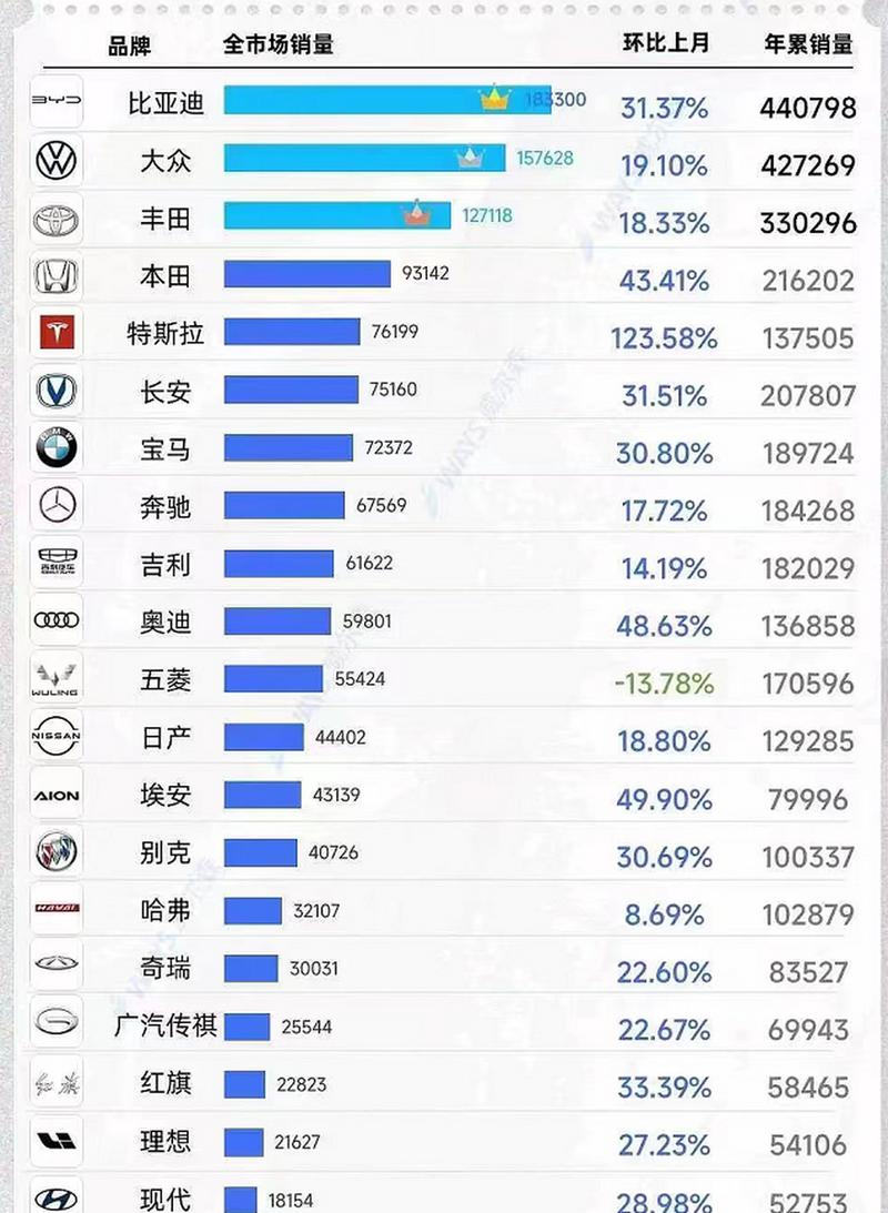 2024年车牌指标大概要多少钱(2024年车牌指标大概要多少钱？)