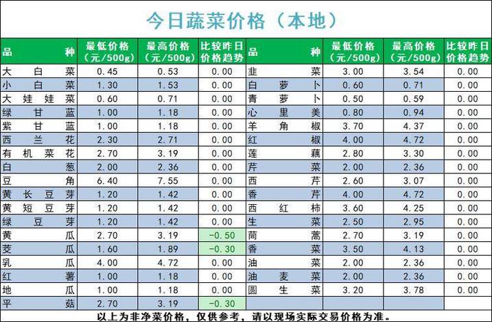 2024年北京租新能源车牌价格明细表(2024北京新能源车牌租赁价格全解析)