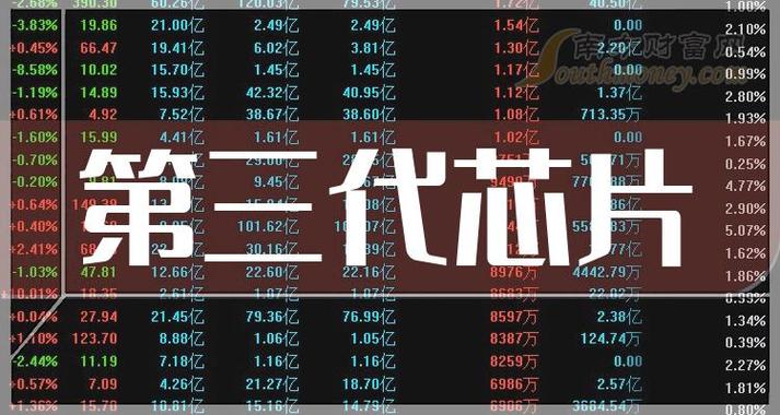 2024年北京租电车指标3年价格(2024北京电车指标3年租，省钱攻略大揭秘！)