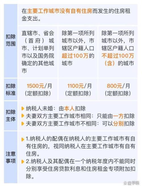 2024年北京租牌照多少钱转让(2024年北京牌照转让：价格走势与注意事项)