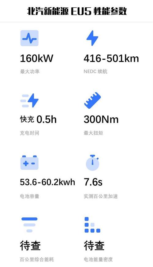 2024北京租新能源指标需要多少钱(2024北京新能源指标：省钱攻略大揭秘！)