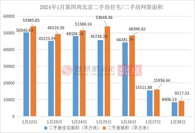 2024年北京租电车指标成交价格表(2024北京电车指标：价格全解析，助您轻松购车)