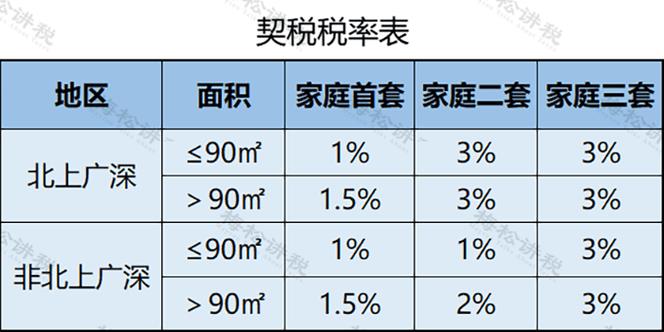 2024北京牌照多少钱转让(2024北京牌照转让价格)