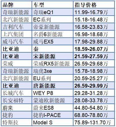 2024新能源指标转让(2024年新能源指标转让流程是怎样的？)