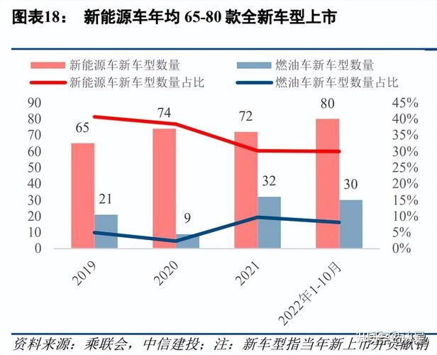 2024年北京租新能源车牌能卖多少钱(2024北京新能源车牌价爆表！速看！)