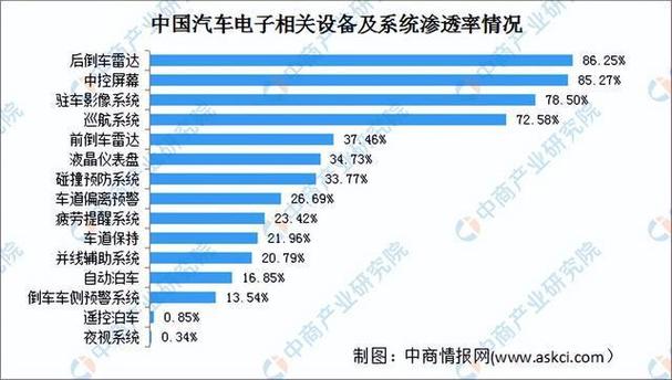 2024年北京租新能源指标现在多少钱(2024年北京新能源指标租赁价格是多少？)