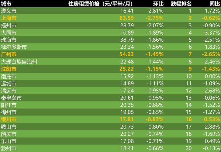 2024年京牌指标租赁一年多少钱(2024年京牌指标租赁费用解析)