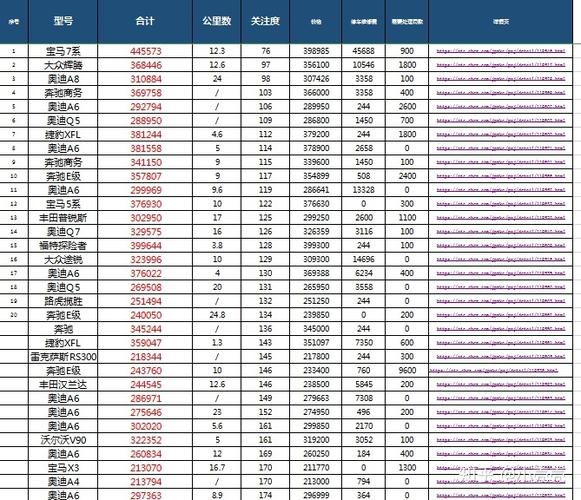 2024年京牌指标买断价格(2024京牌指标买断价攻略！)