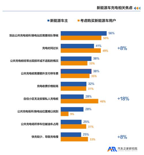 2024年新能源指标出租大概多少钱(2024年新能源指标出租价格解析)