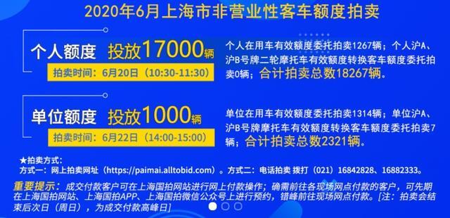 现在北京牌照租赁价格(北京牌照租赁价格大揭秘！省钱秘籍速看)