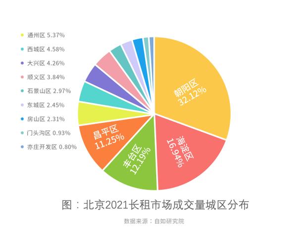 2024年北京租新能源指标服务平台(2024北京新能源指标，租用攻略大揭秘！)