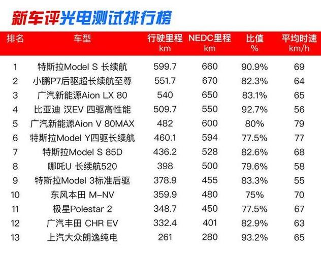 现在电车指标出租大概多少钱(“电车指标出租：价格解析与市场趋势”)