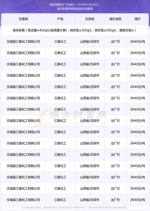 2024北京年电动车牌大概要多少钱(2024北京电动车牌：省钱、环保、未来出行新选择)