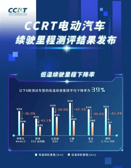 一个北京租新能源指标价格是多少？(北京新能源指标价格解析)