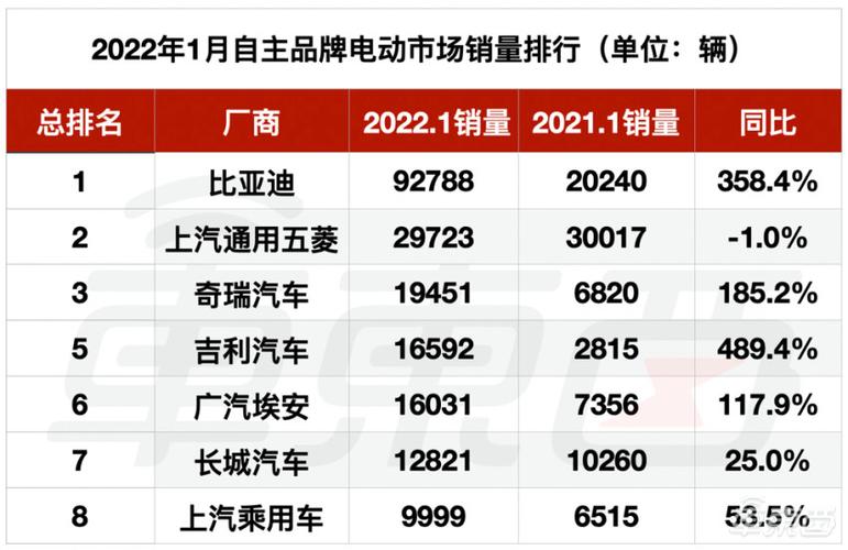 现在新能源指标大概多少钱(新能源指标价格概览)