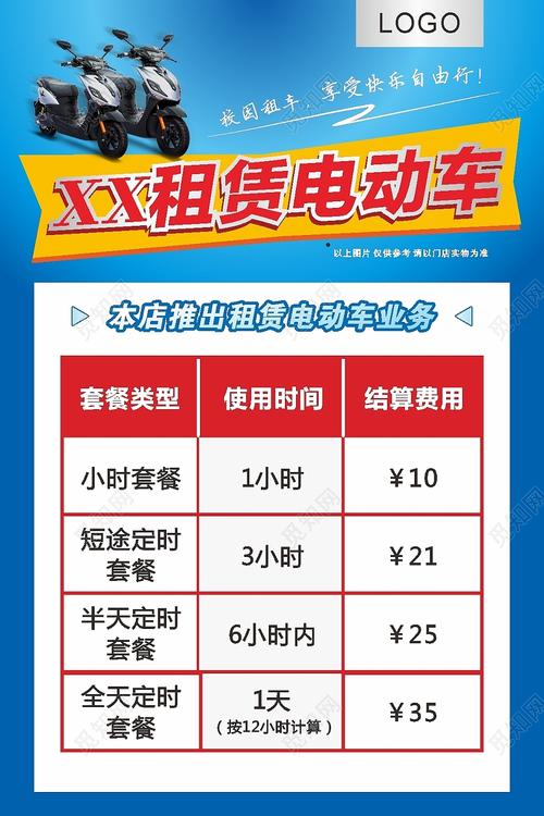 闲置北京租电车指标价格明细表(北京租电车指标价格明细表是什么？)