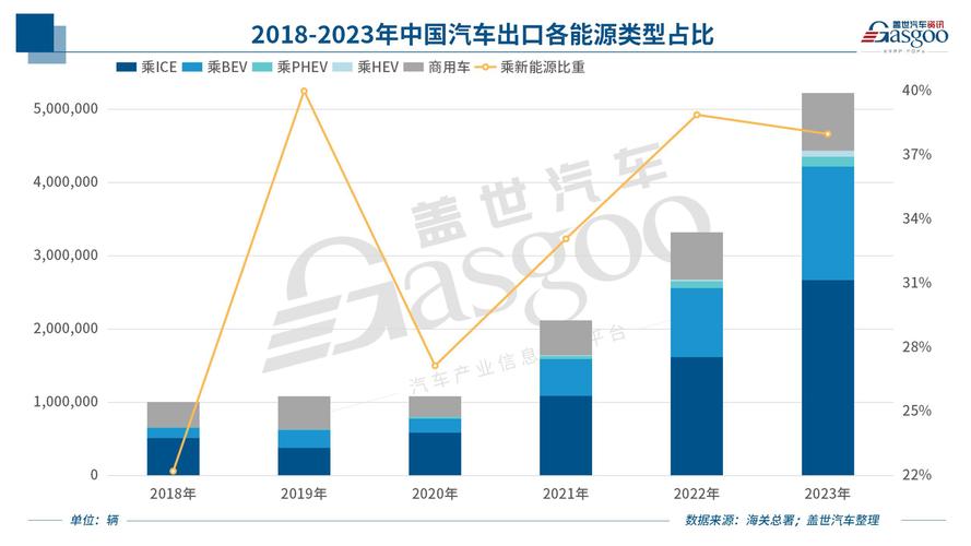 2024北京租新能源指标租一年多少钱(2024年北京新能源指标租赁费用是多少？)