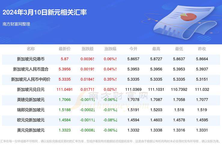 2024北京牌照指标出租中介推荐(2024北京牌照指标出租：中介推荐与注意事项)