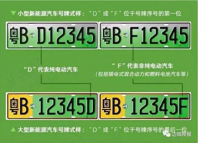 闲置新能源车牌1年多少钱(1年闲置新能源车牌，竟能赚这么多？)