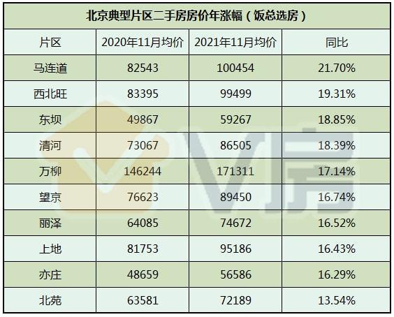 现在京牌指标大概多少钱(“京牌指标价格解析：当前市场行情概览”)