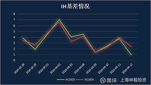 2024新能源指标现在多少钱(2024新能源指标：揭秘价格走势与投资攻略)